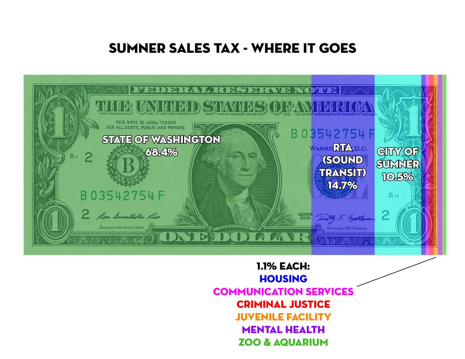 what-would-gov-john-kasich-s-proposed-sales-tax-increase-cost-you-how