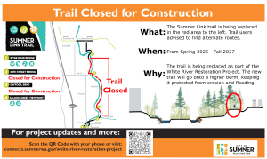 Sumner Link Trail – City of Sumner