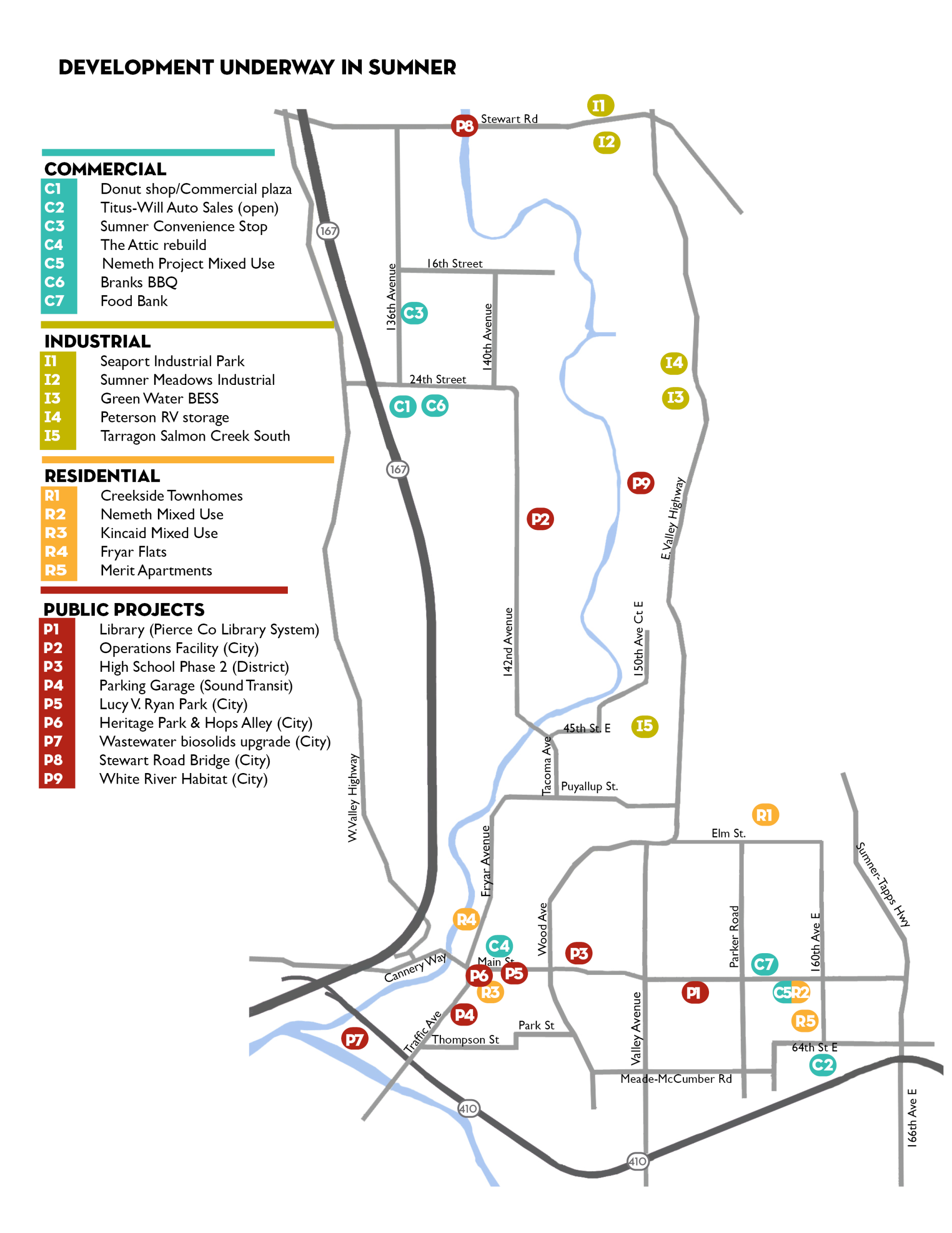 Map showing commercial development, industrial development, residential development and public projects with corresponding markers of where these projects are on a map of Sumner.
